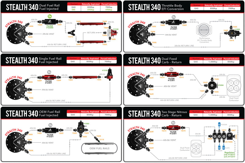 Aeromotive Phantom 340 Universal In-Tank Fuel System