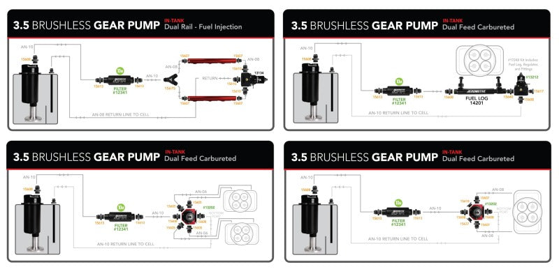 Aeromotive Brushless Spur Gear Fuel Pump w/TVS Controller - In-Line - 3.5gpm