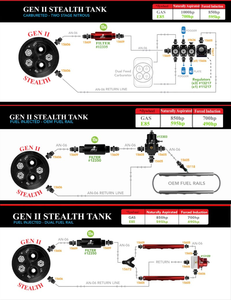 Aeromotive 69-70 Ford Mustang 200 Stealth Gen 2 Fuel Tank